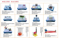 幼儿科学：电与力探究-17592A